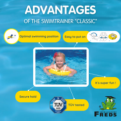 SWIMTRAINER Yellow