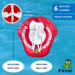 SWIMTRAINER PRO
